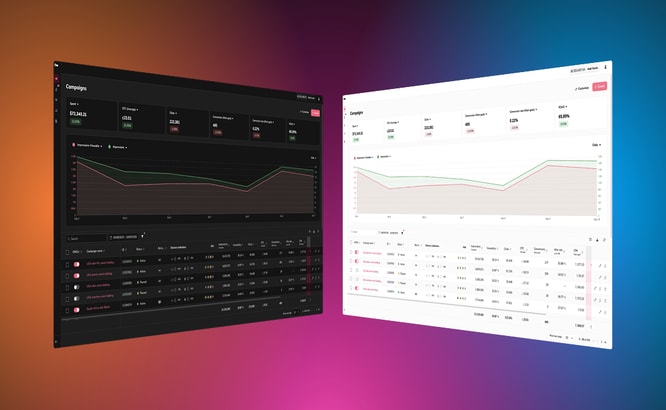 Adskeeper dashboard light and dark themes