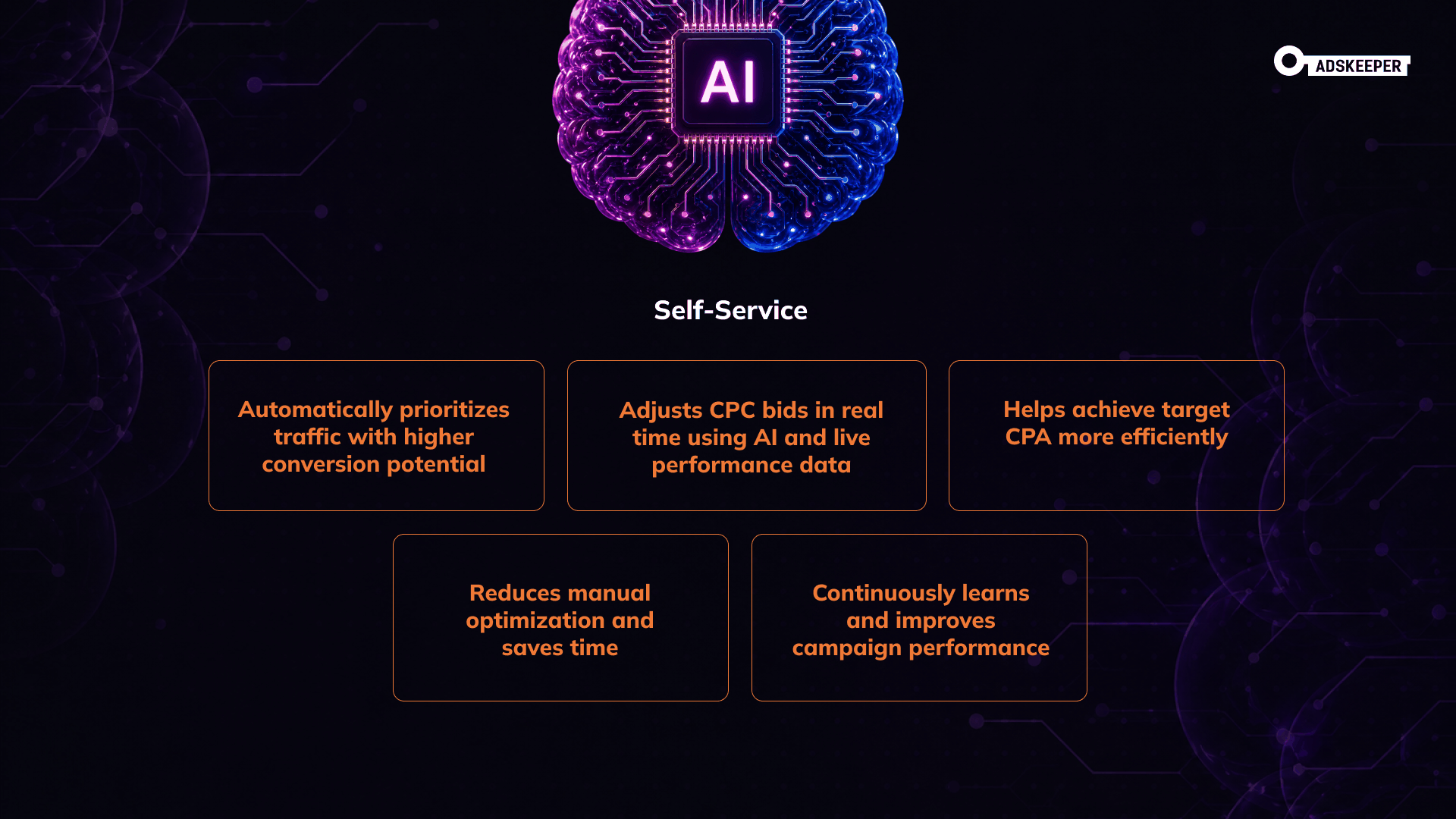 Self-Service: CPA Tune AI optimization overview