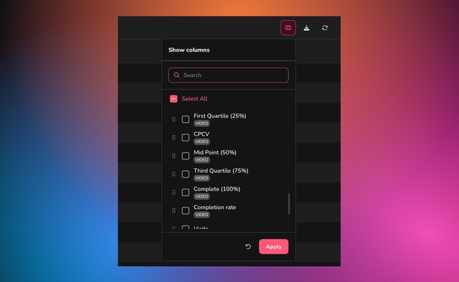 video ads metrics Adskeeper