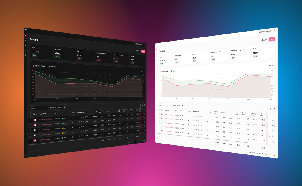 Adskeeper dashboard light and dark themes