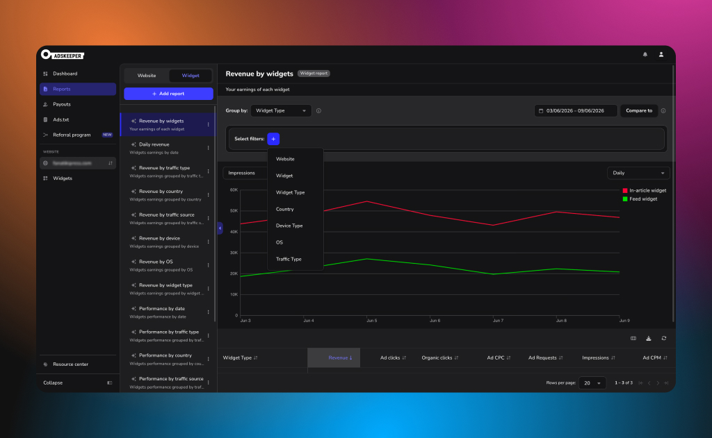 Adskeeper publisher dashboard custom reports library and builder